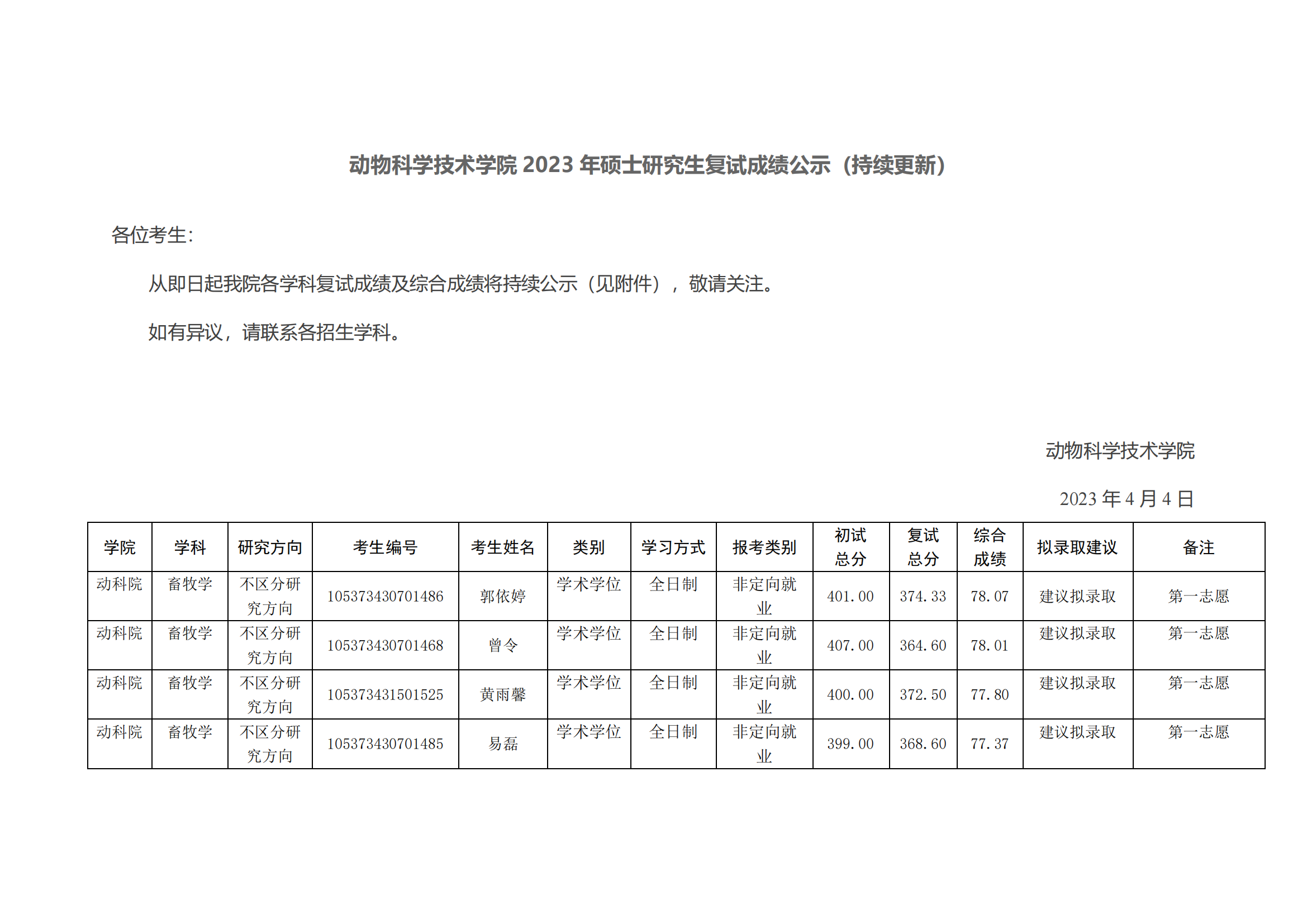 动科院-复试结果公示表_00.png