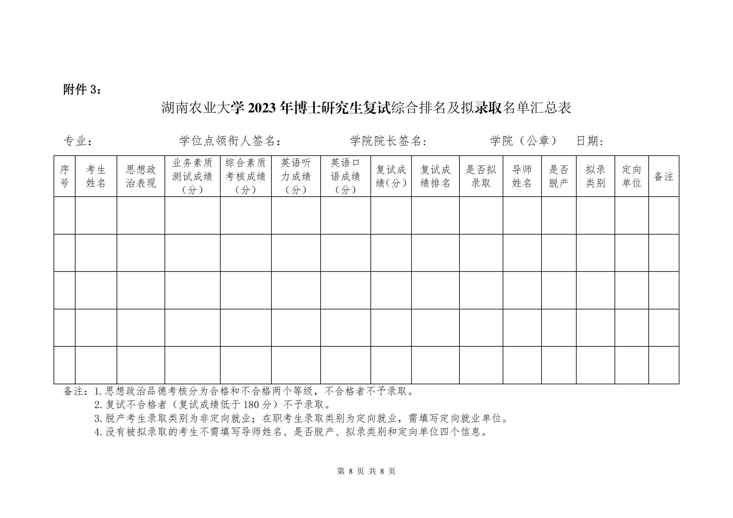 （挂网上）122cc太阳集成游戏2023年博士研究生招生复试与录取工作方案_07.jpg